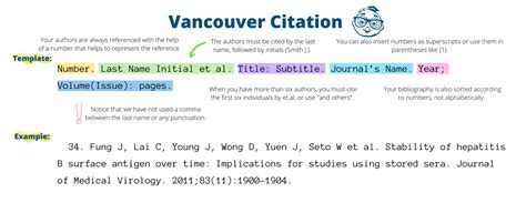 generador de referencia vancouver|Vancouver Referencing Generator